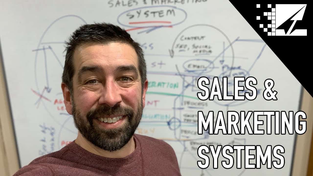Developing Your Sales and Marketing System Feature Image